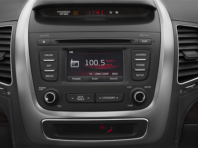 2014 Kia Sorento SX Limited
