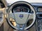 2015 Volvo S60 T5 Drive-E Premier