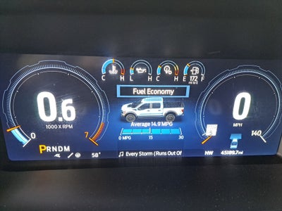 2023 Ford F-150 Raptor